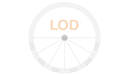 lod